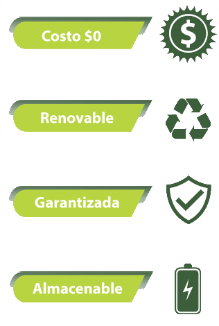 beneficios Energia Solar