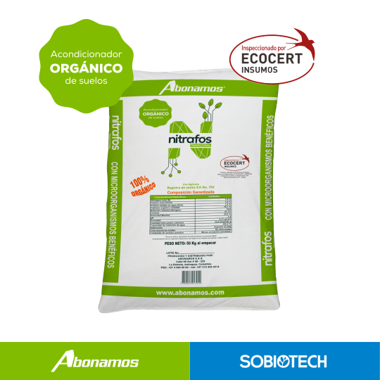 Ofertas en Mercados datria.io