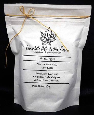 Ofertas en Mercados datria.io