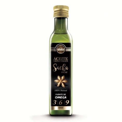 Ofertas en Mercados datria.io