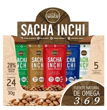 Ofertas en Mercados datria.io