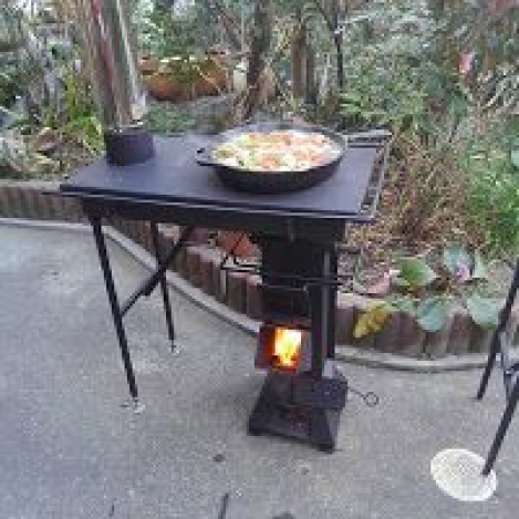 Ofertas en Mercados datria.io