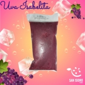 Ofertas en Mercados datria.io